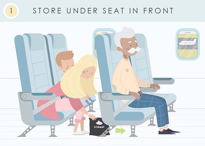 Store Flyaway Kids Bed under your seat for take-off and landing
