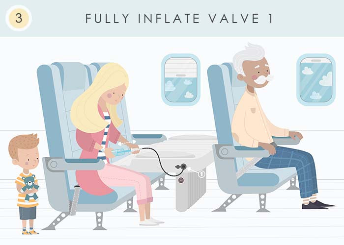 Fully inflate valve 1 on Flyaway Kids Bed first
